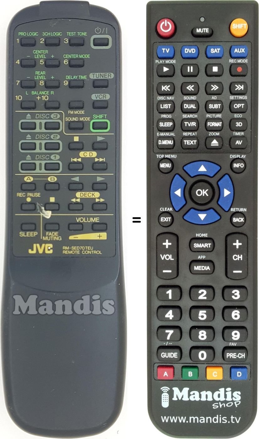 Replacement remote control RMSED70TEU