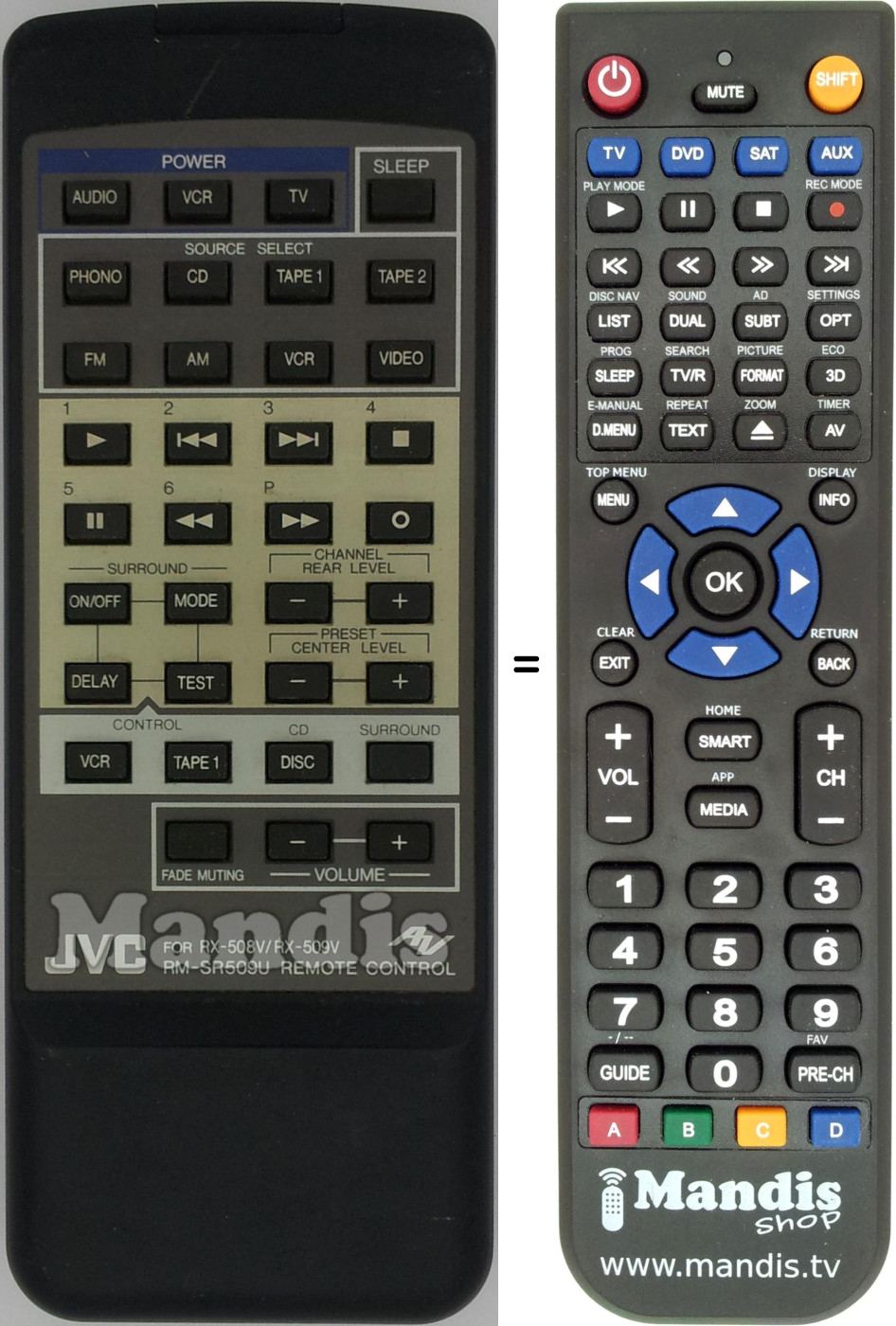 Télécommande équivalente RX-508V