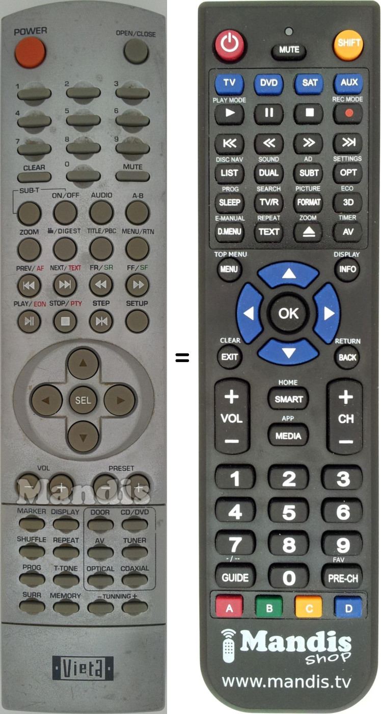 Replacement remote control VIETA VIE003