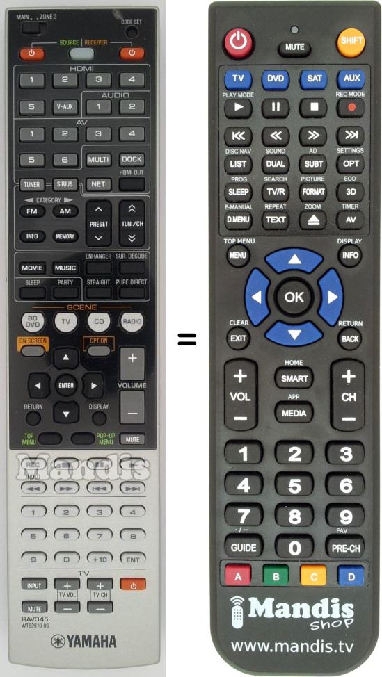 Télécommande équivalente RAV345