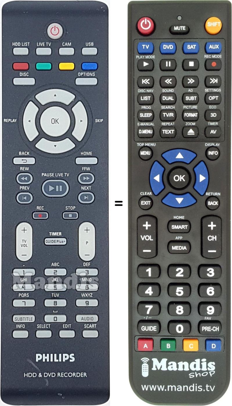 Télécommande équivalente Philips 242254901652