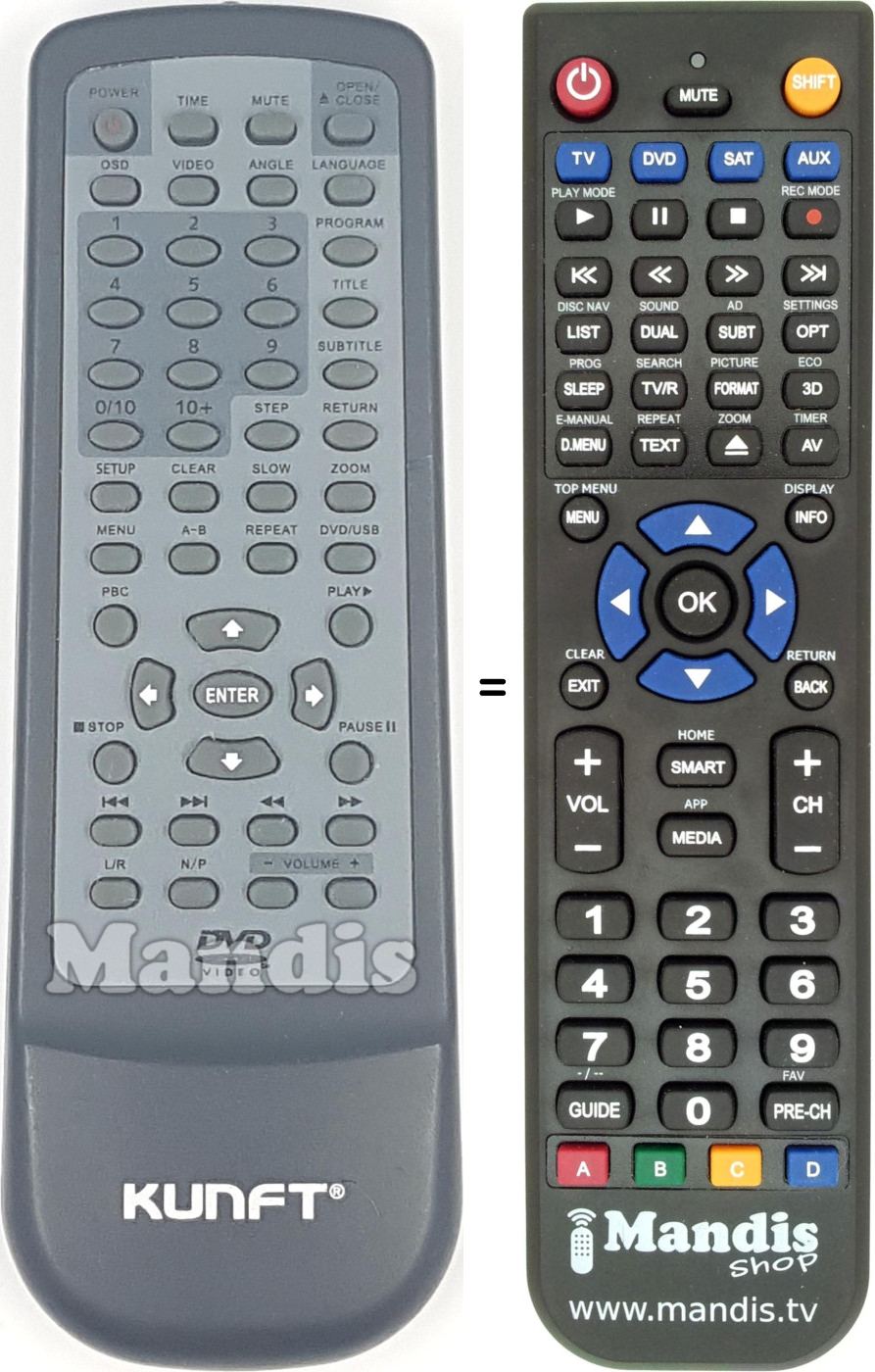 Replacement remote control KUN001