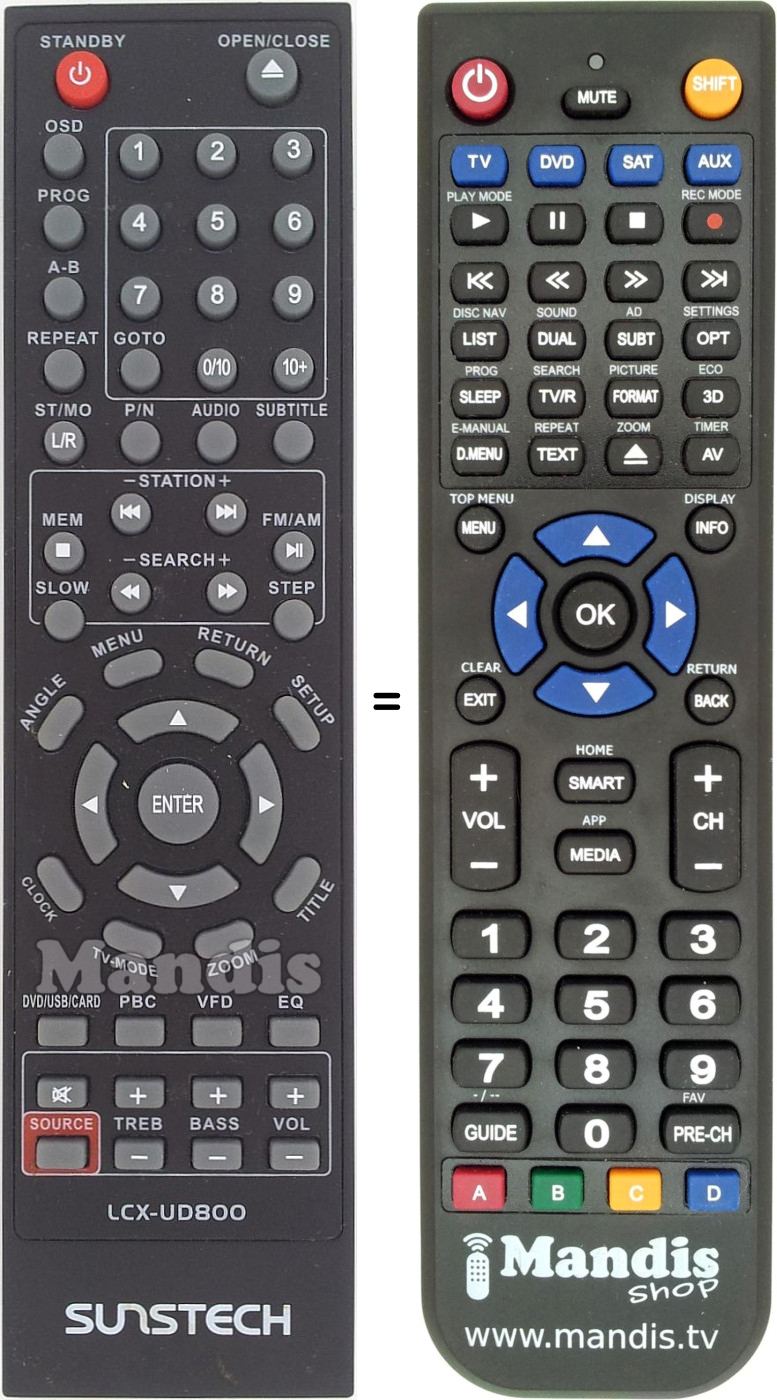 Replacement remote control LCX-UD800
