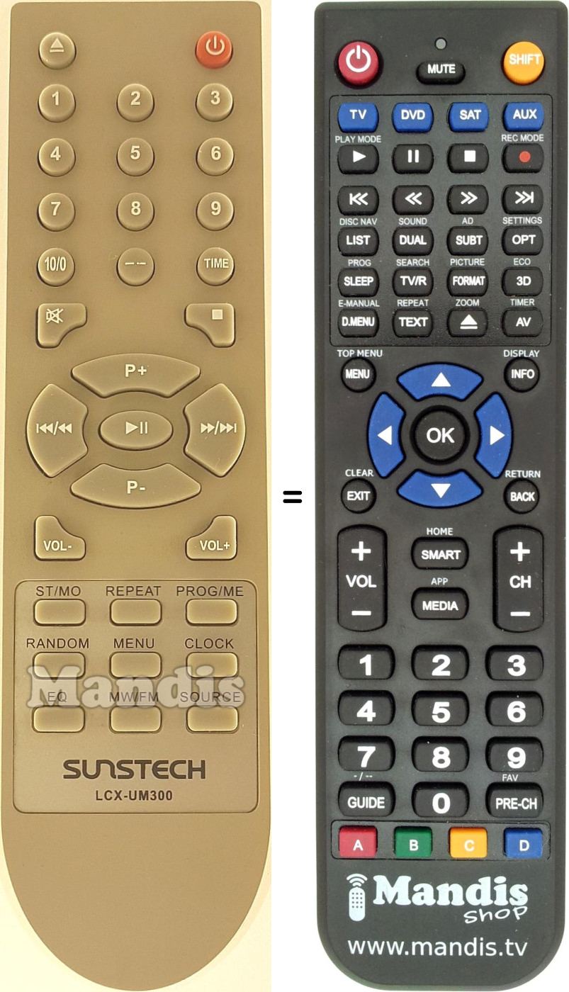 Replacement remote control LCX-UM300