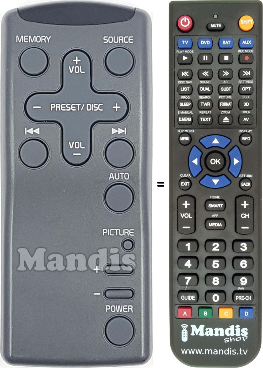 Replacement remote control P283AF0305