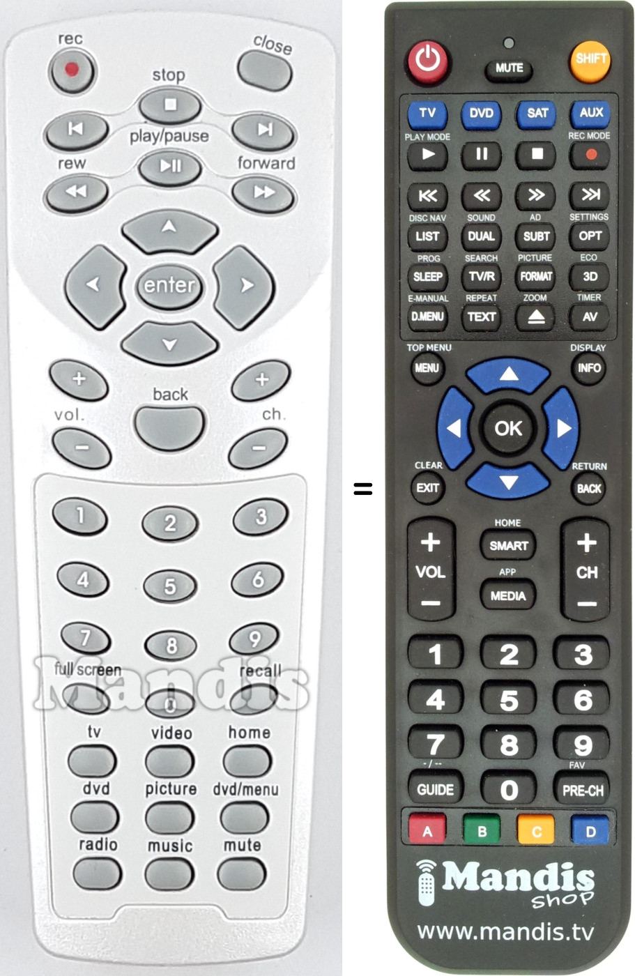 Télécommande équivalente PC-39