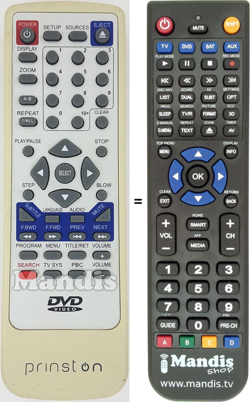 Replacement remote control PRI001