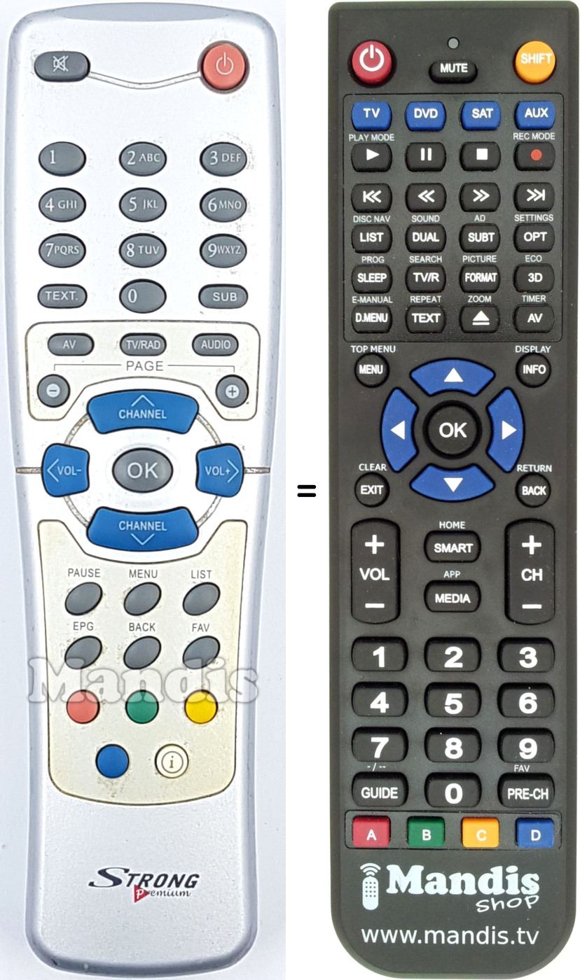 Replacement remote control Strong REMCON1392
