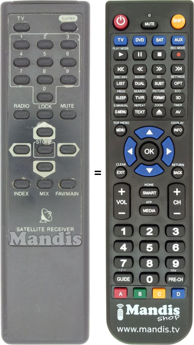 Replacement remote control REMCON1496