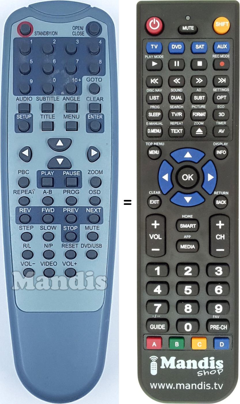 Télécommande équivalente REMCON1686