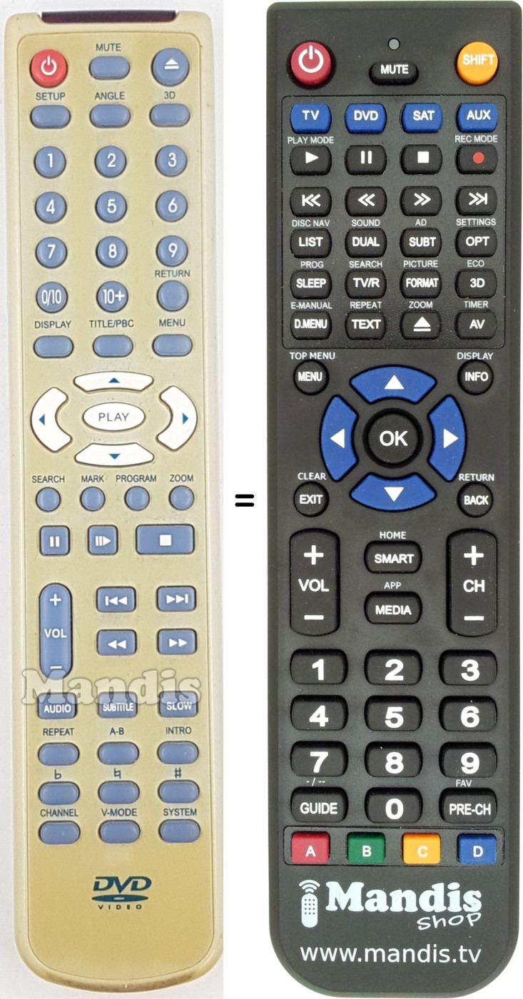 Télécommande équivalente REMCON1721