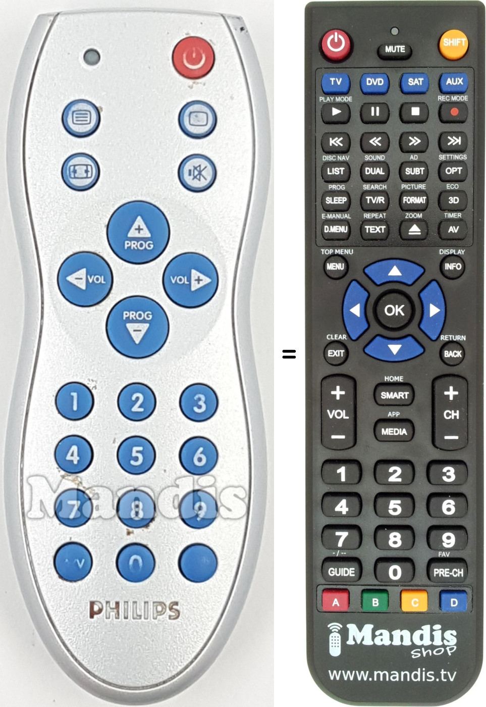 Télécommande équivalente REMCON1728