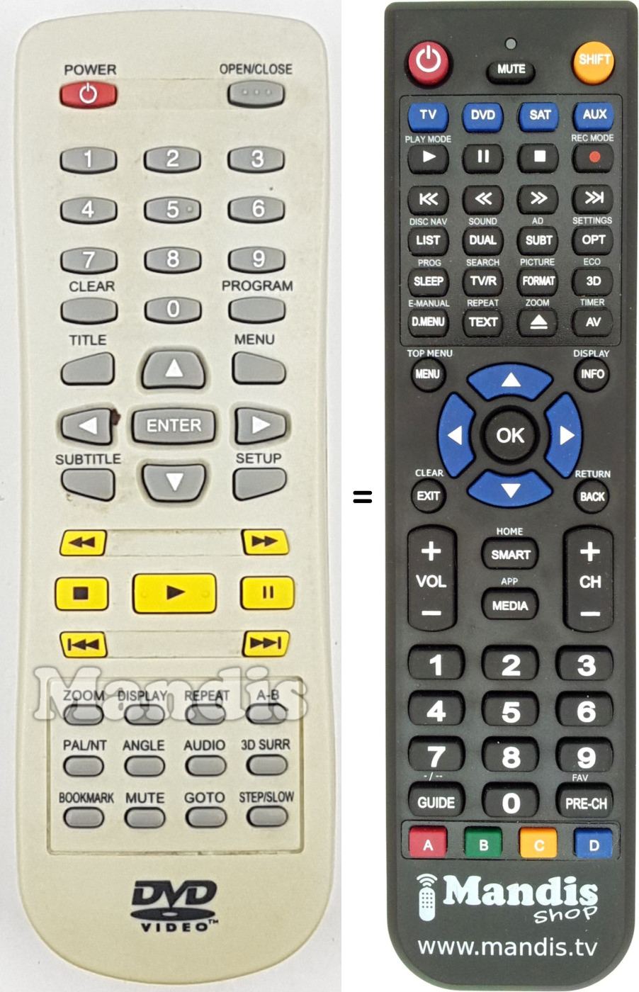 Télécommande équivalente REMCON1756