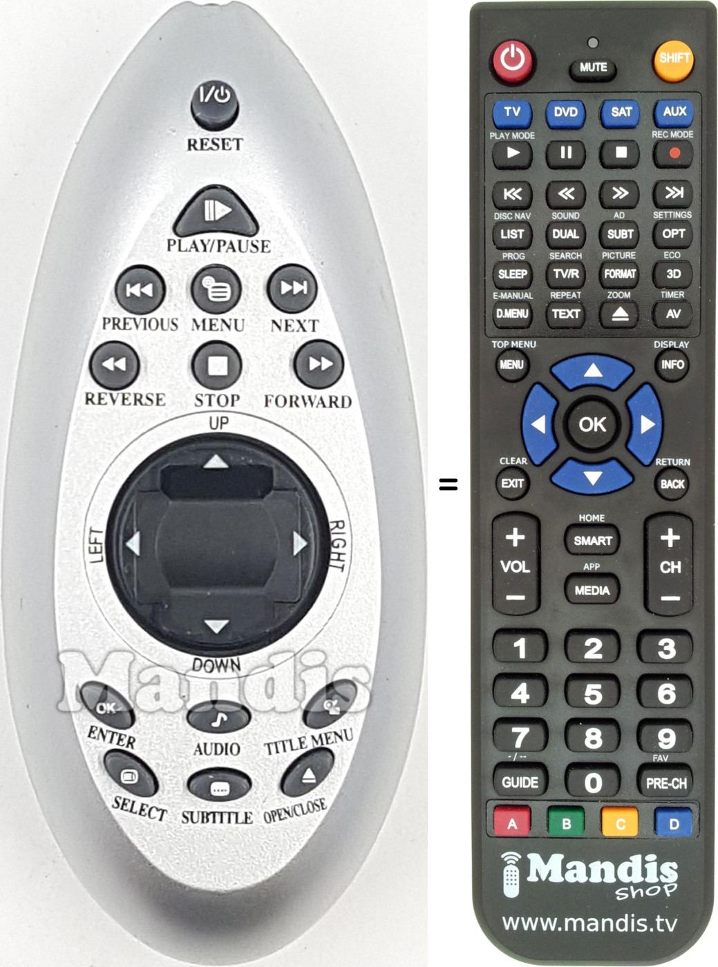 Télécommande équivalente REMCON1760