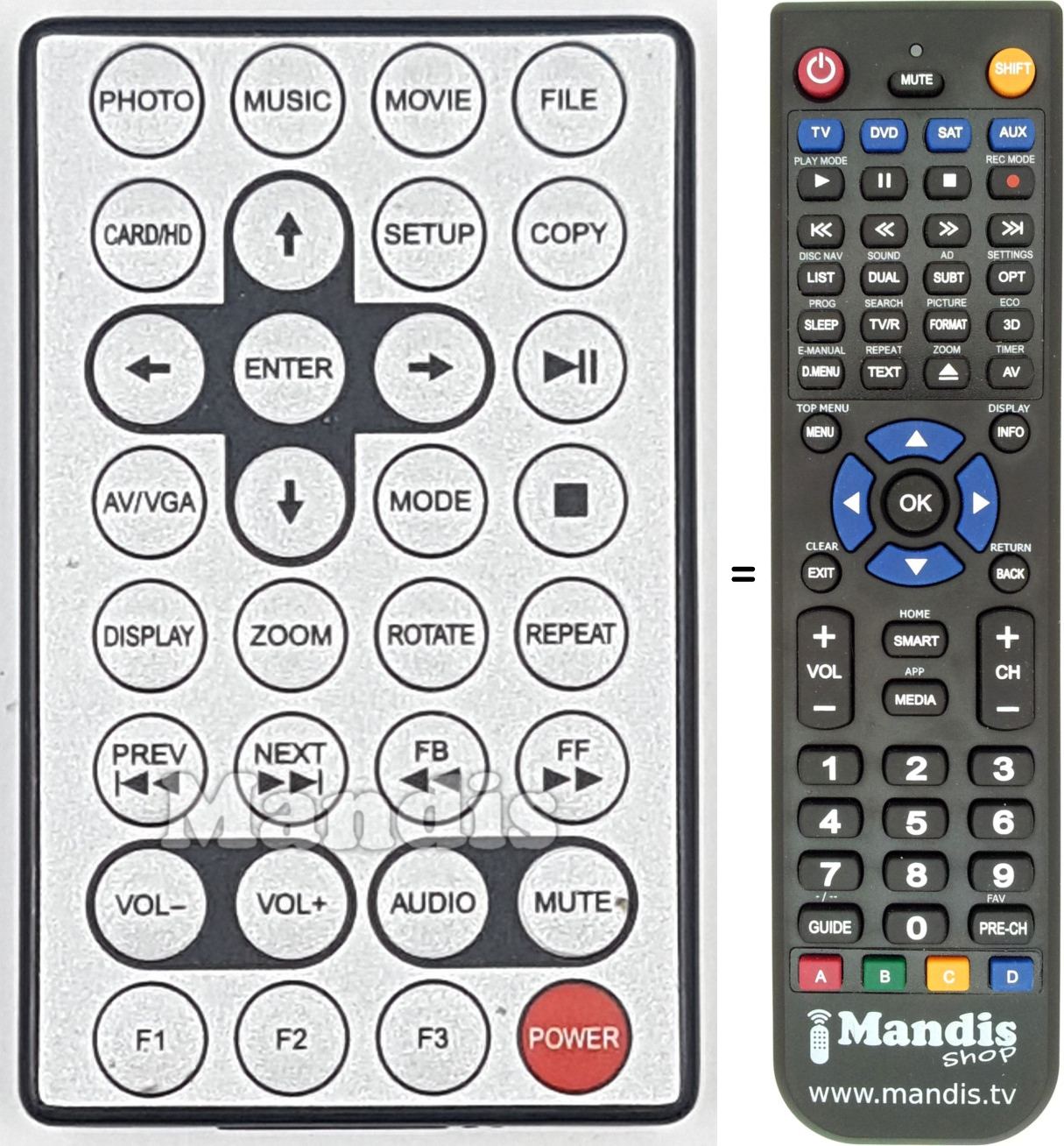 Télécommande équivalente REMCON1784