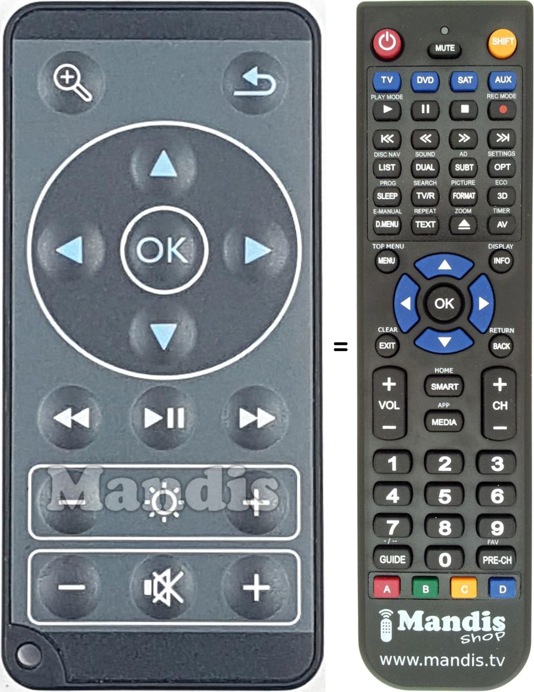 Télécommande équivalente REMCON1785