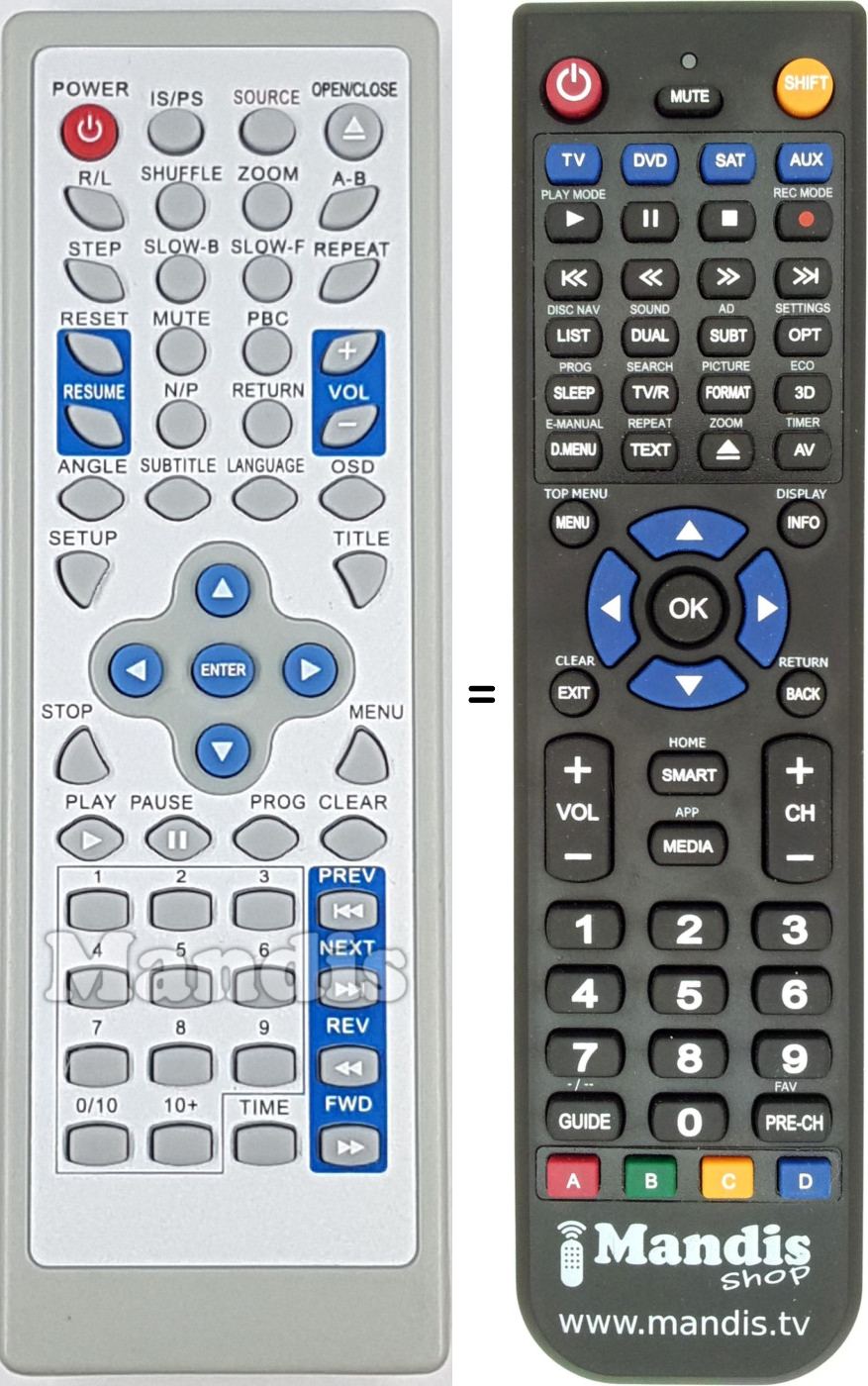 Télécommande équivalente REMCON1825