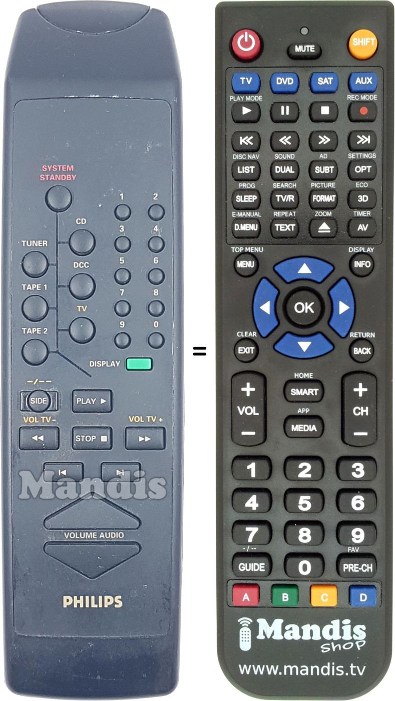 Replacement remote control RM-6631/01