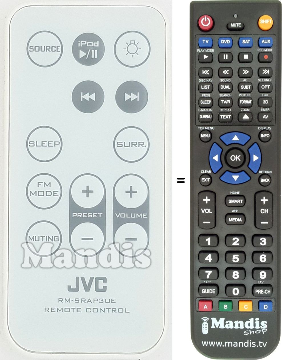 Replacement remote control RM-SRAP30E