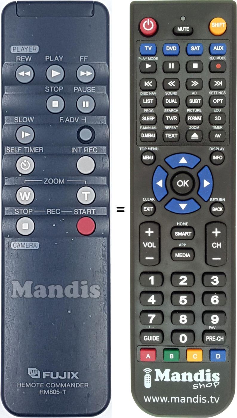 Replacement remote control RM805-T