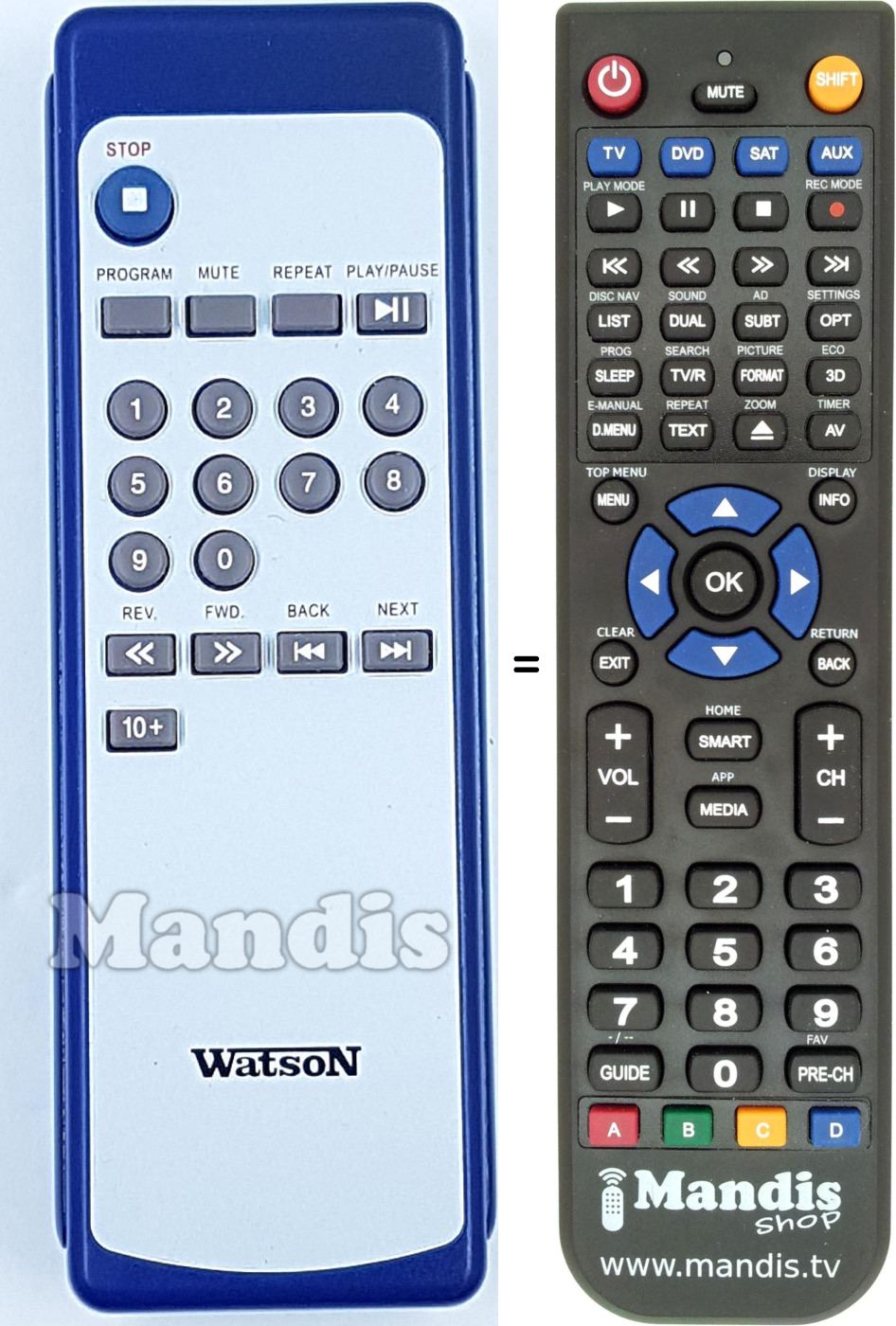 Replacement remote control RR5879M