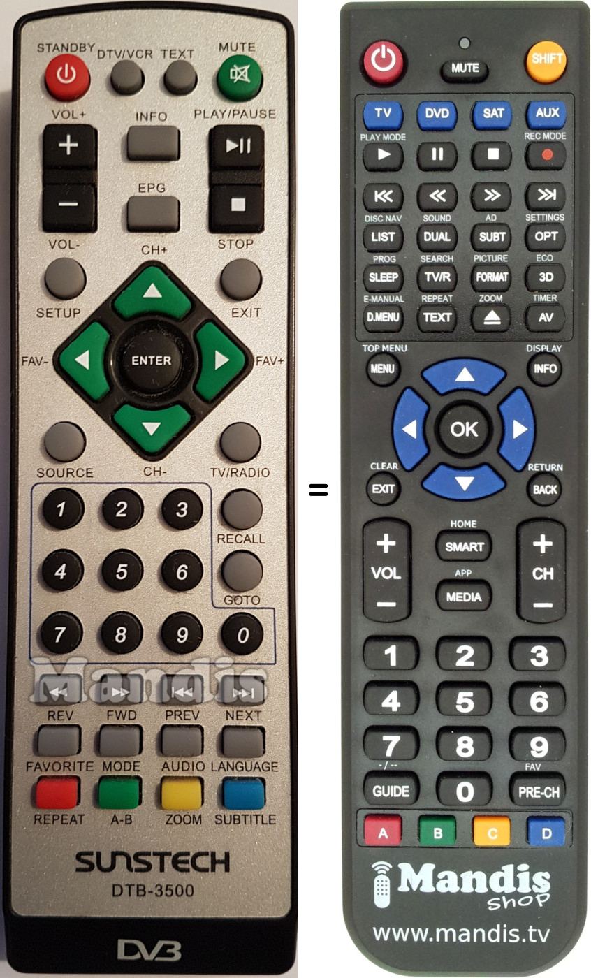 Replacement remote control Sunstech DTB3500-2