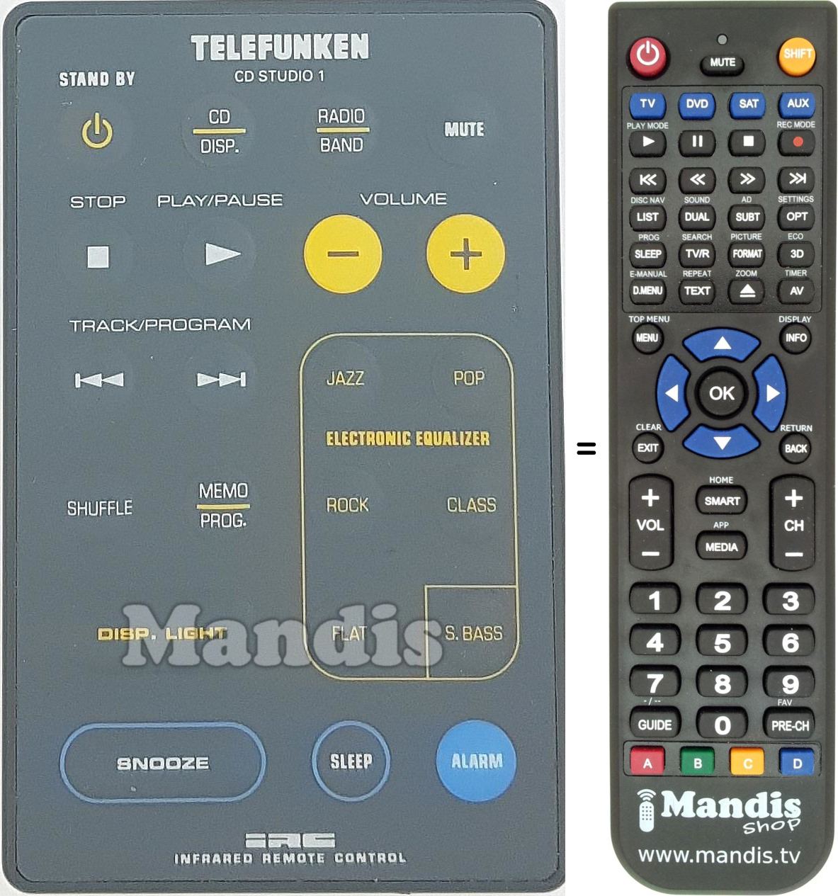 Gleichwertige Fernbedienung TELEFUNKEN002