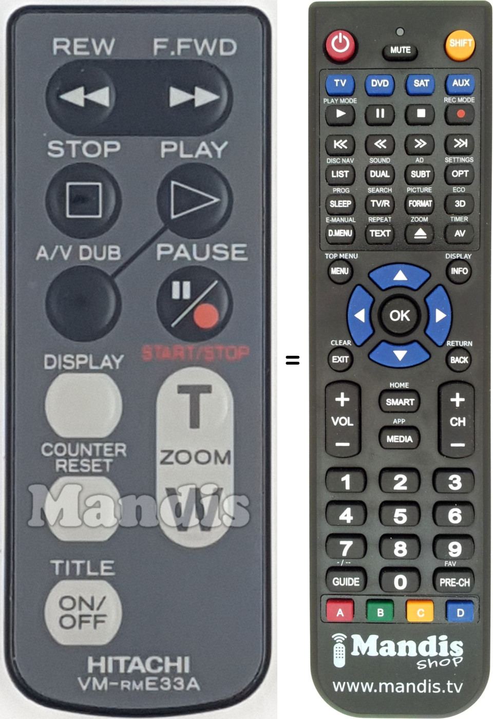 Gleichwertige Fernbedienung VM-RME33A