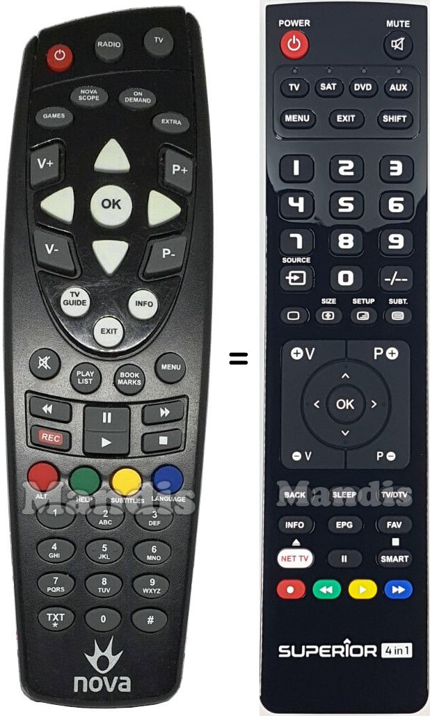 Replacement remote control NOVA HD831
