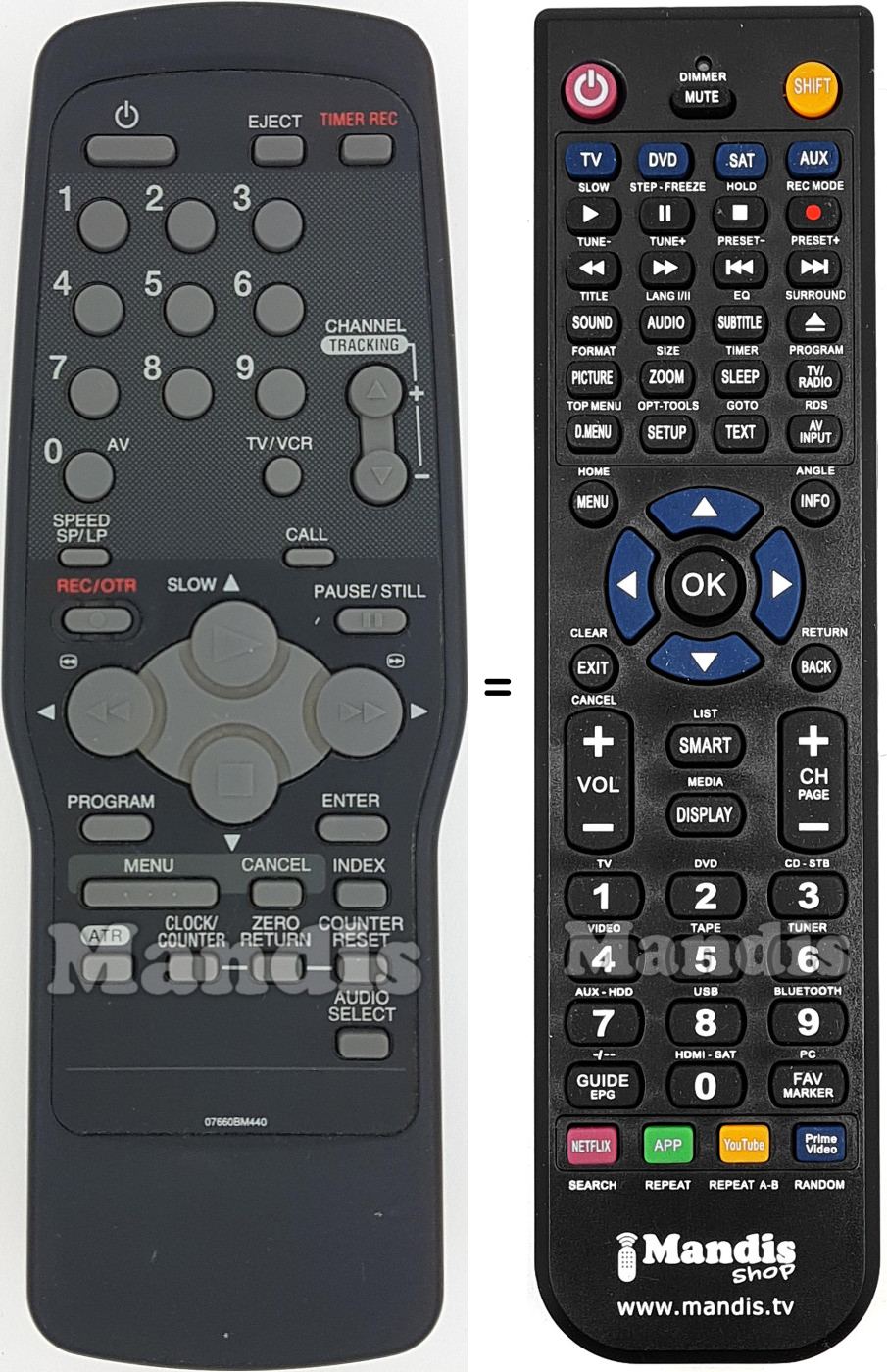 Replacement remote control Sinudyne 07660BM440
