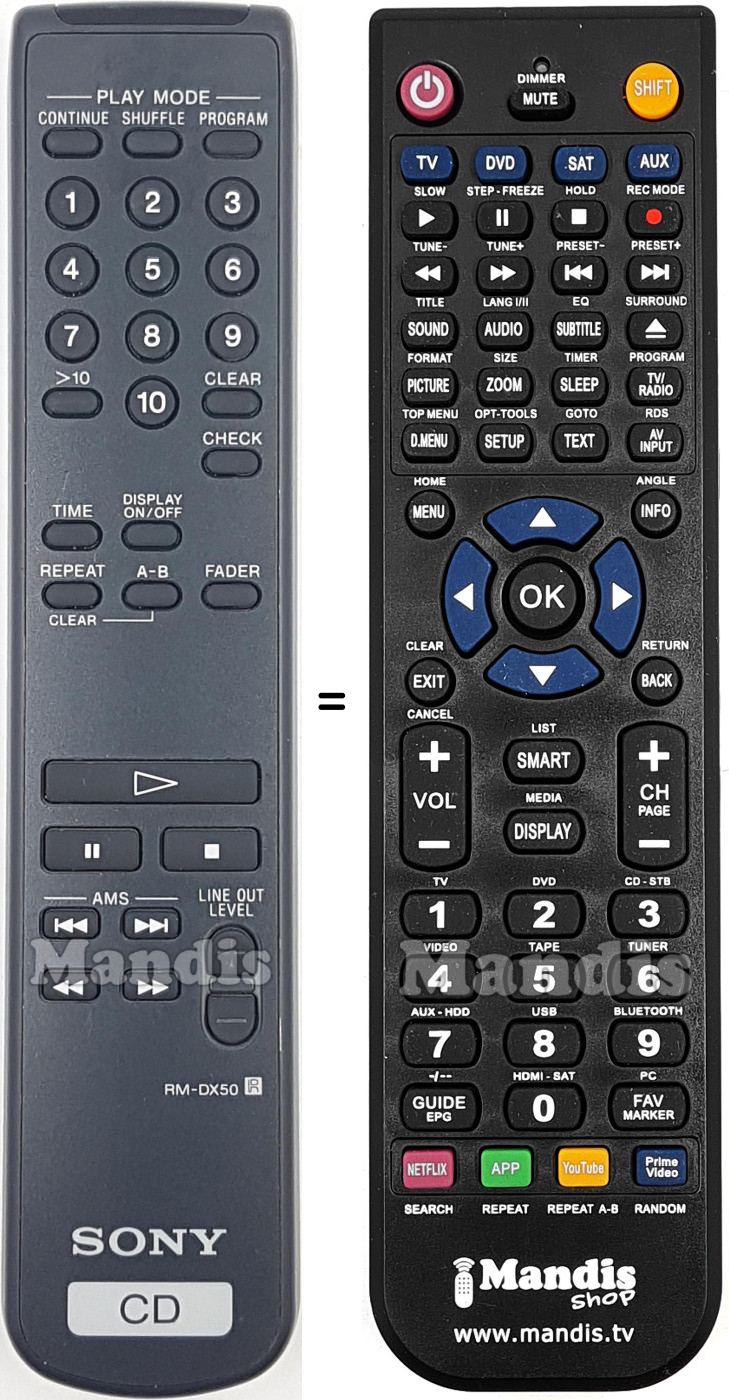 Gleichwertige Fernbedienung Sony RM-DX50