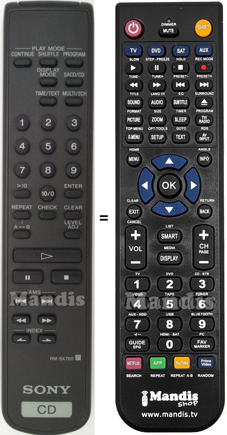Gleichwertige Fernbedienung Sony 147659812