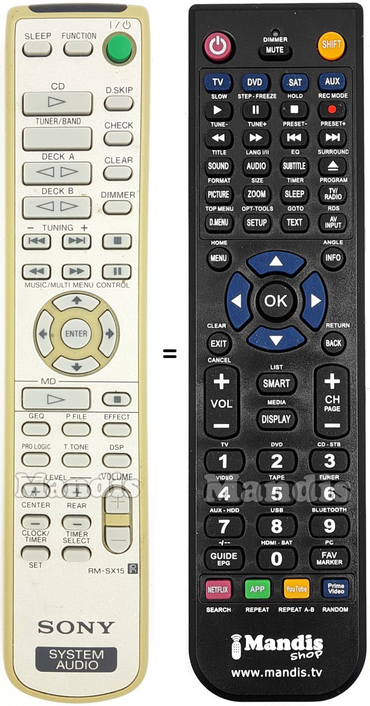 Gleichwertige Fernbedienung Sony RM-SX15