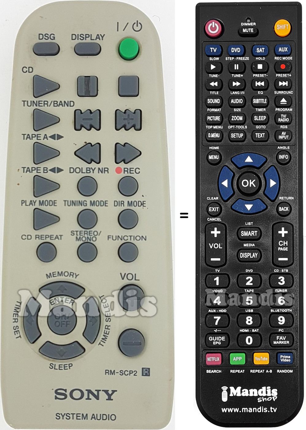 Gleichwertige Fernbedienung Sony RM-SCP2