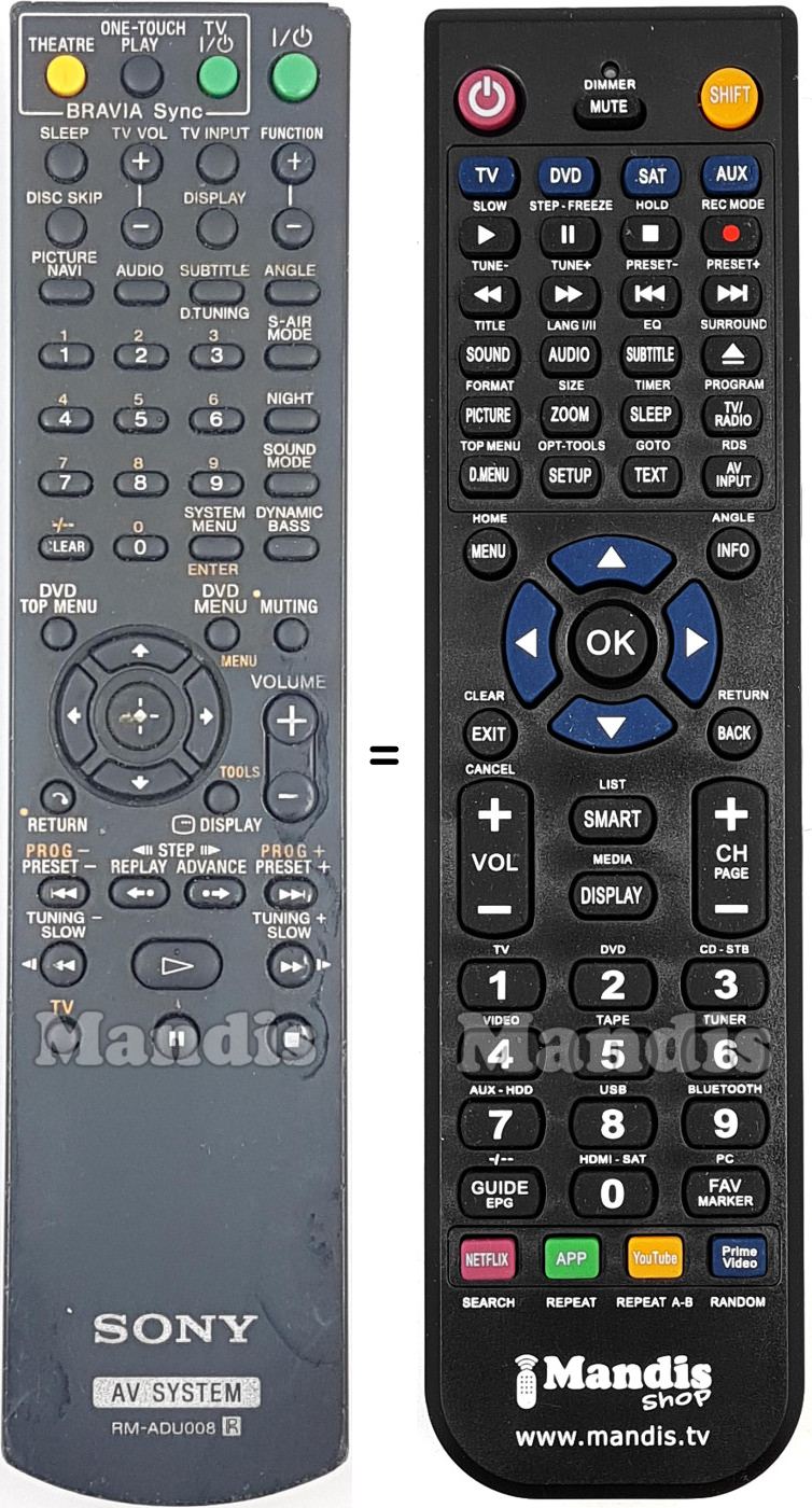 Replacement remote control RM-ADU008