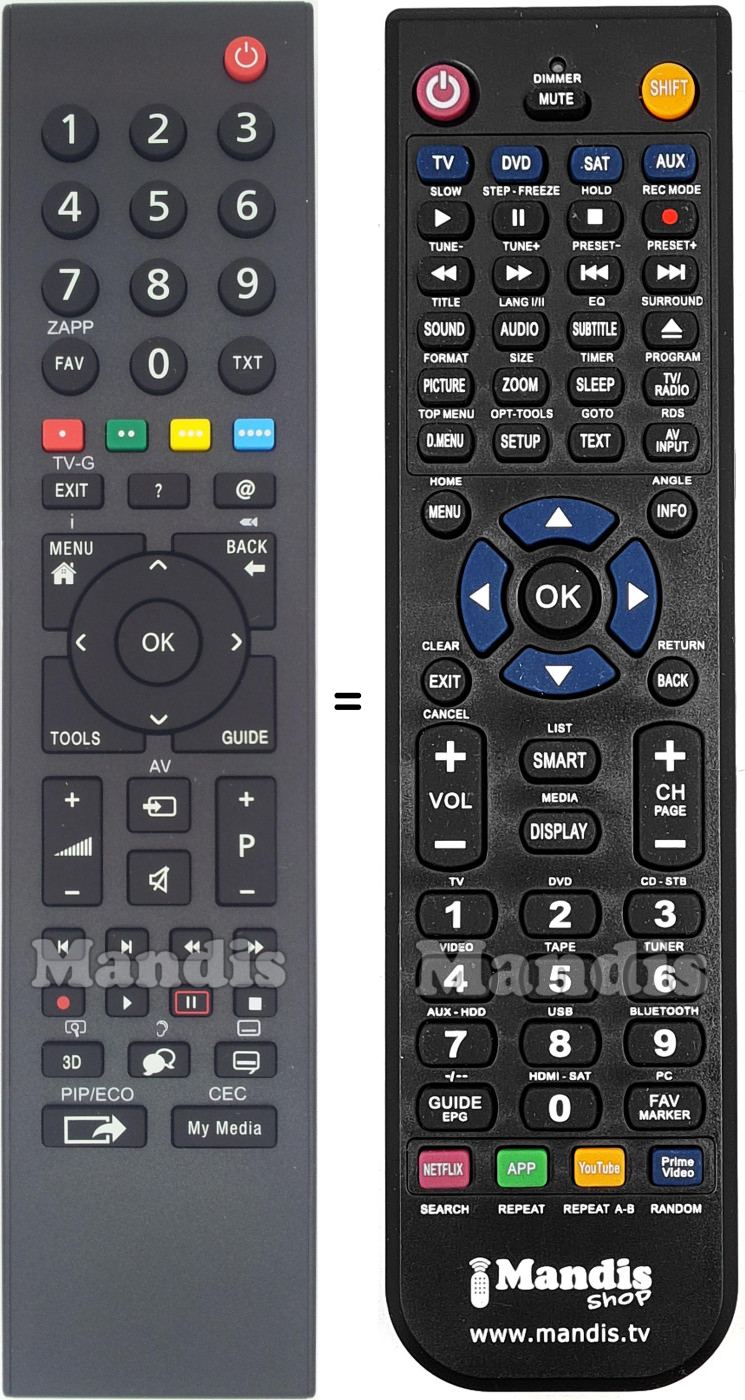 Télécommande équivalente Grundig MHS187R