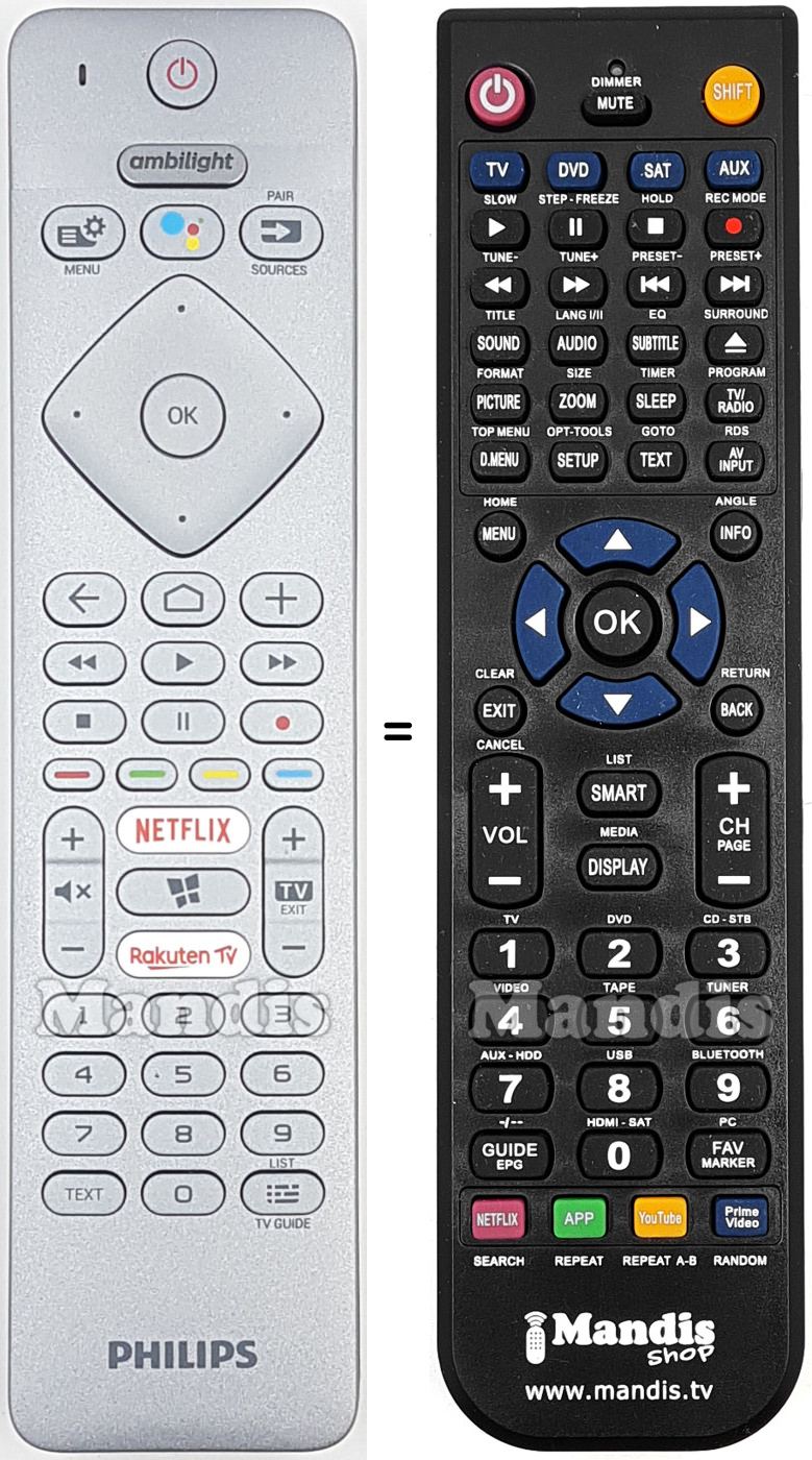 Replacement remote control Philips 996599002342