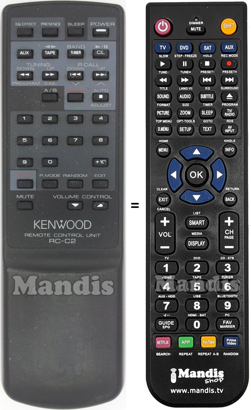 Télécommande équivalente Kenwood RC-C 2