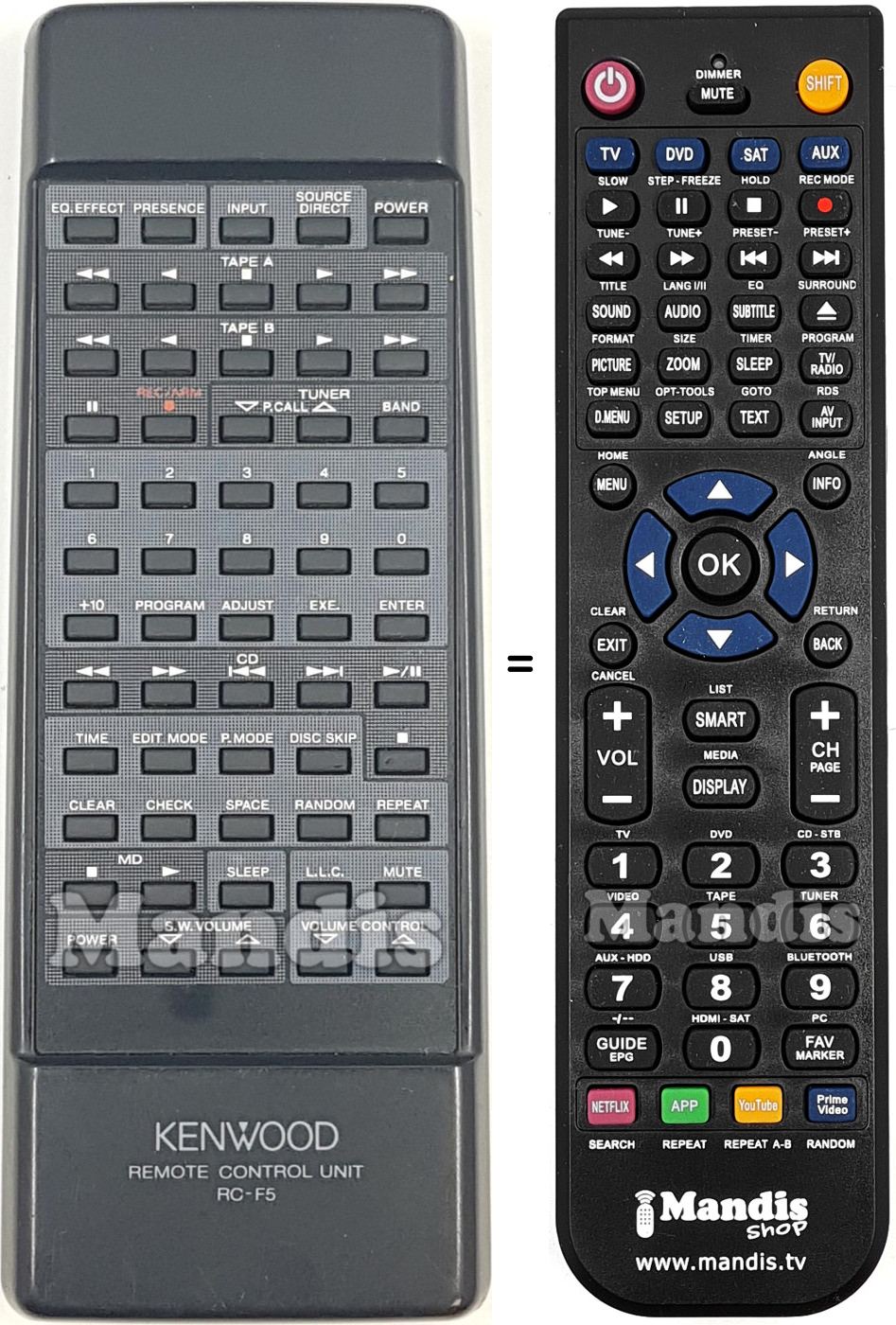 Replacement remote control Kenwood RCF5