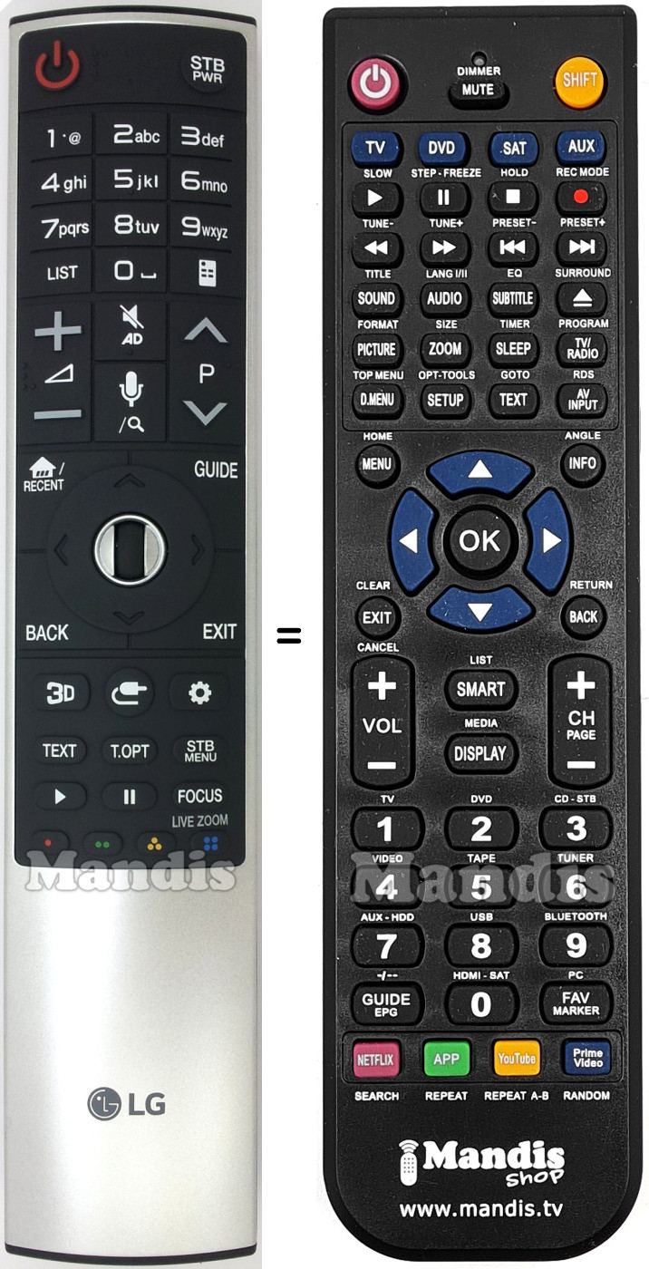 Replacement remote control LG AKB75455601