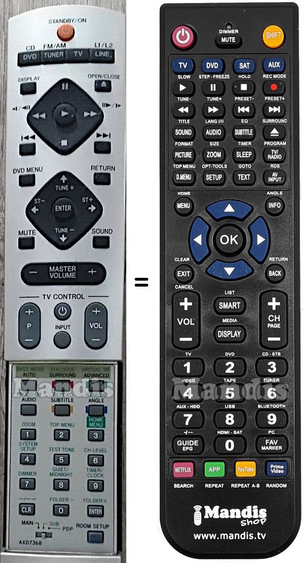 T&eacute;l&eacute;commande &eacute;quivalente Pioneer AXD7368