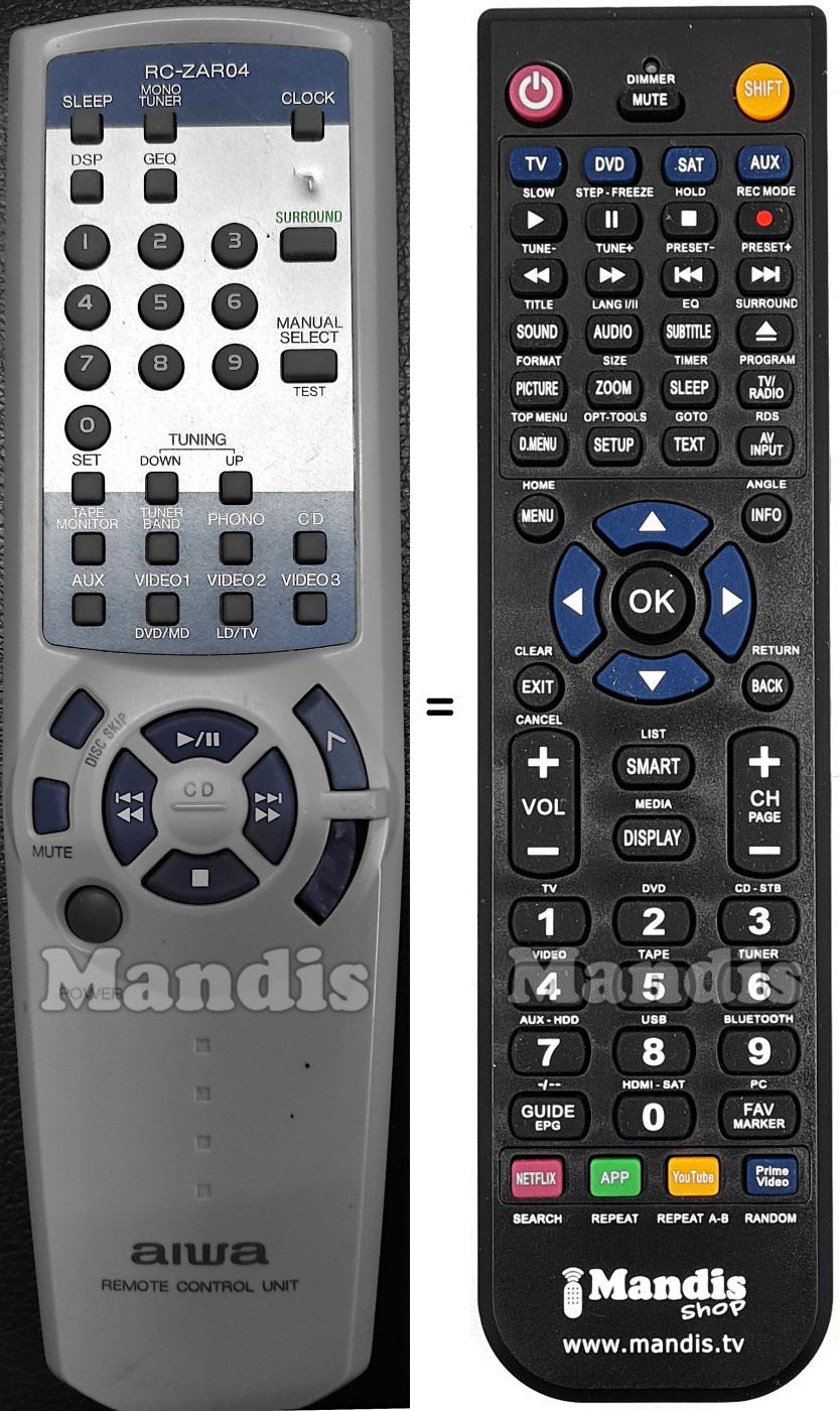 Replacement remote control Aiwa RC-ZAR04