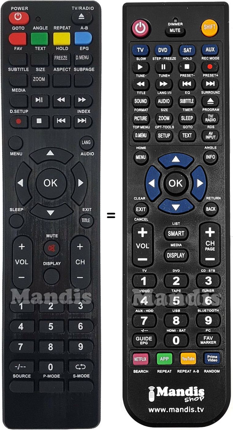 Replacement remote control Dual TTE-24D1814K