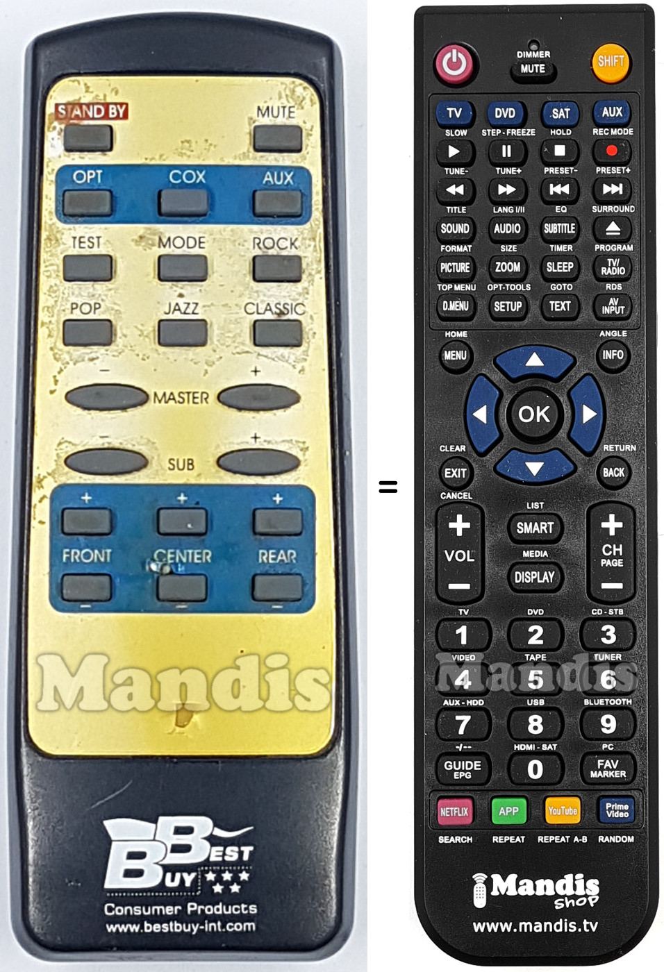 Replacement remote control BEST007