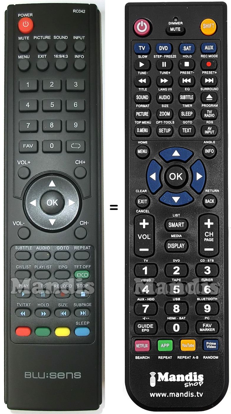 Replacement remote control Blusens RC042