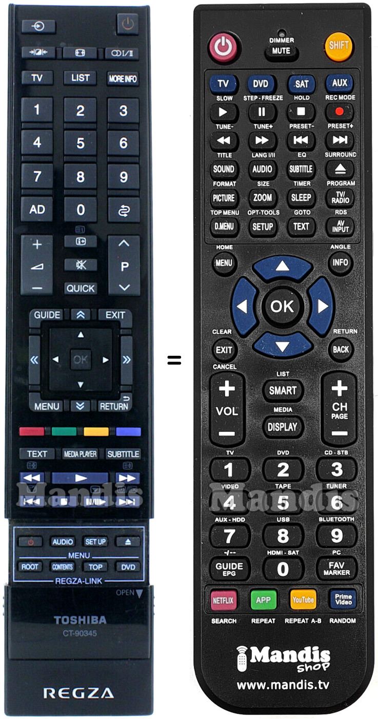 Replacement remote control Thomson CT-90345