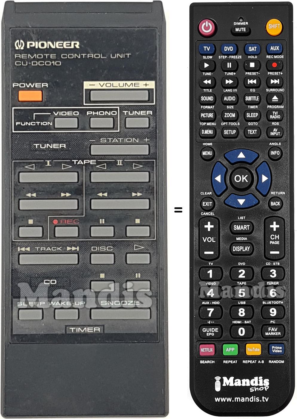 Replacement remote control CU-DC010