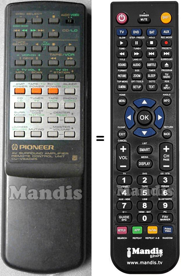 Replacement remote control Pioneer CU-VSA025