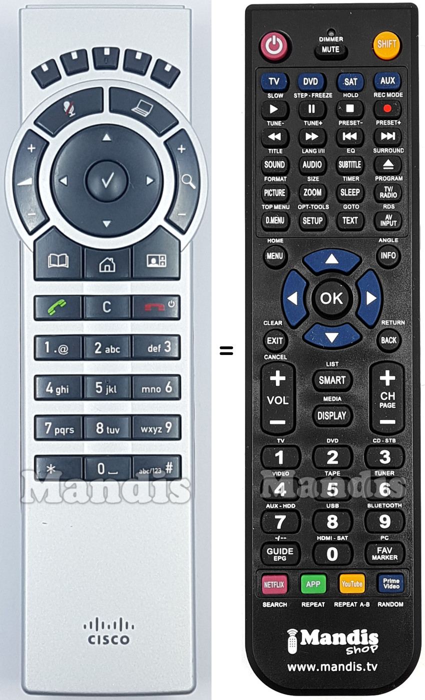 Télécommande équivalente Cisco004