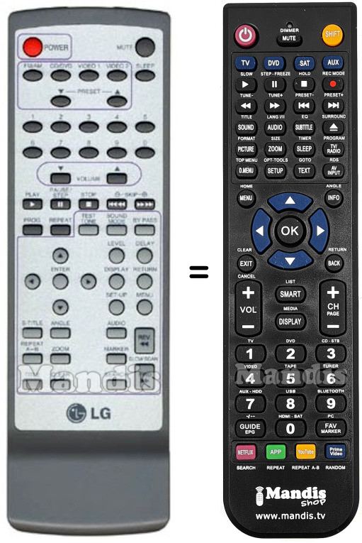 Replacement remote control LG REMCON623